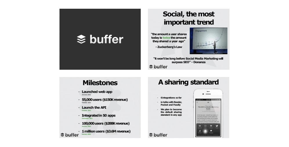 Buffer_Ester_Digital