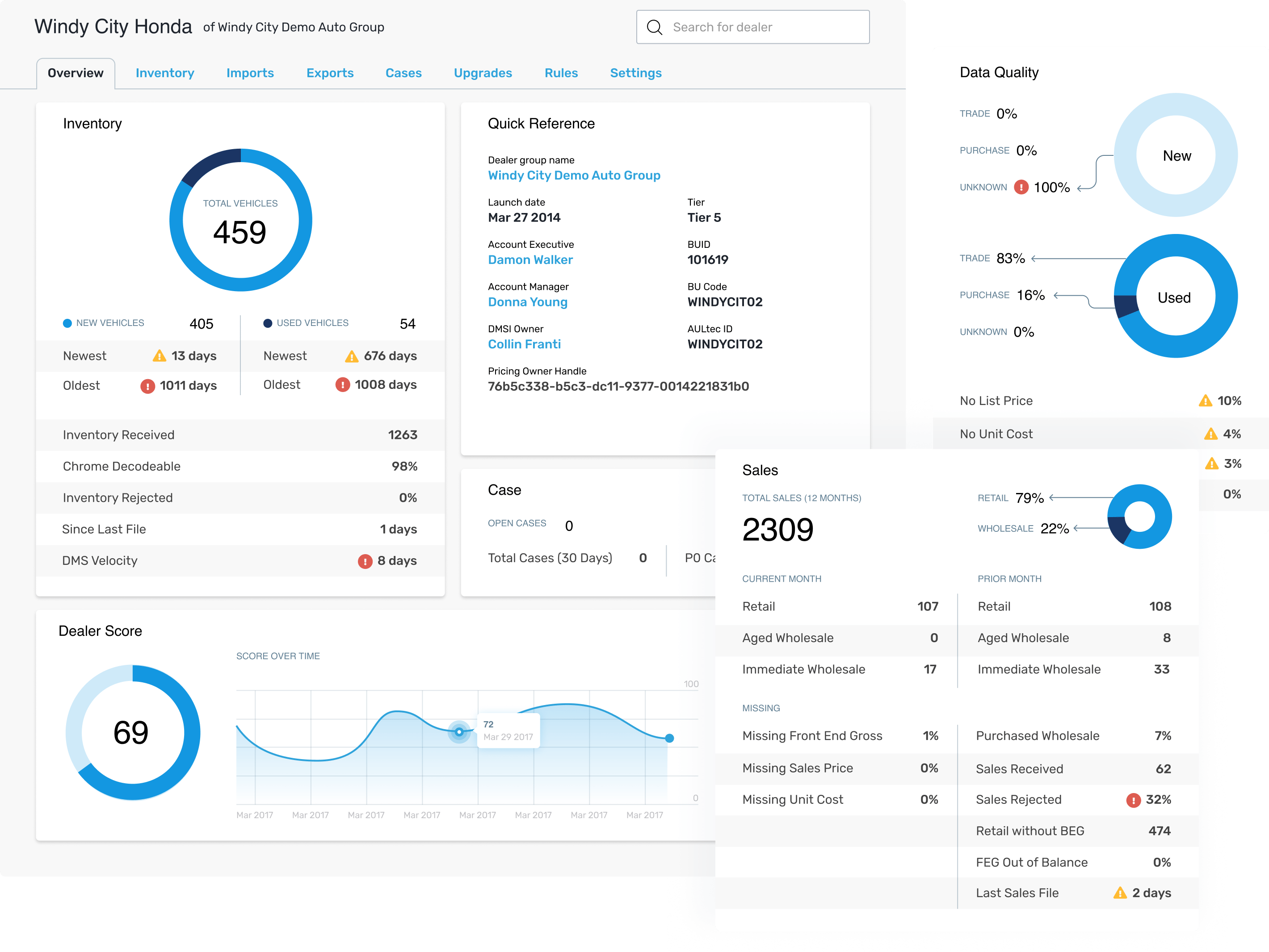 MAX Digital, Designed and Developed by Ester Digital