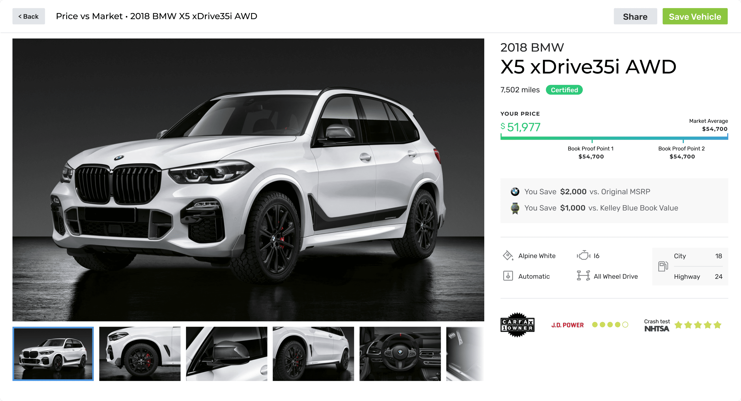 MAX Digital, Designed and Developed by Ester Digital